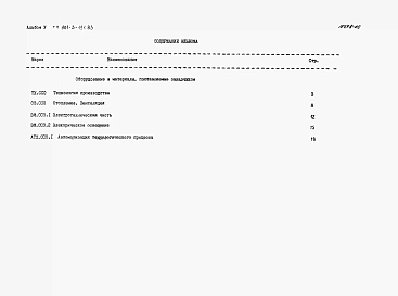 Альбом 5 Сборник спецификаций оборудования.  