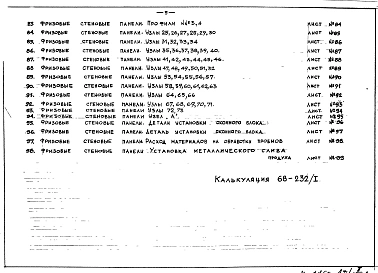 Часть 2 Раздел 1 Рабочие чертежи фризовых стеновых панелей НФ-49-1-3Т/А, НФ-49-1-4Т/А, НФ-49-2-3ТИ/А, НФ-49-2-4ТИ/А, НФ-49-3-2Т, НФ-49-7-3ТИ/А, НФ-49-7-4ТИ/А, НФ-49-8-3Т, НФ-49-8-4Т, НФ-49-9-3ТИ, НФ-49-9-4ТИ, НФ-49-14-1Т, НФ-49-15-1Т, НФ-49-17-1Т, НФ-49-1