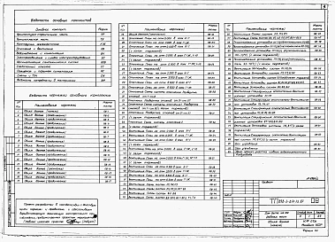 Альбом 2 Санитарно-техническая часть.     