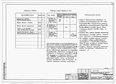 Альбом 5 Мероприятия, повышающие тепловую защиту здания