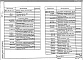 Часть 10 Раздел 10.10-1 Изделия железобетонные