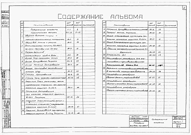 Альбом 1 Строительная часть и оборудование (для площадок без грунтовых вод)