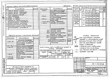 Альбом 2 Санитарно-технические чертежи