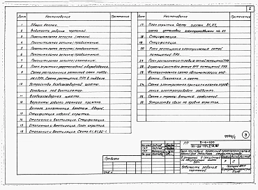 Альбом 6 Часть 11 Проектная документация на перевод хозяйственно-бытовых помещений в подвале, приспосабливаемых под ПРУ 