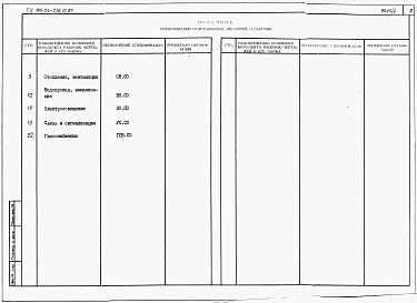 Альбом 5 Спецификации оборудования