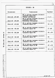 Альбом 4 Ведомость потребности в материалах