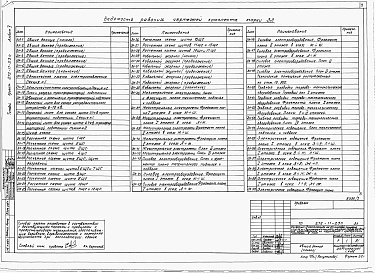 Альбом 5 Электротехническая часть, связь и сигнализация.