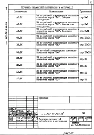 Альбом 6 Ведомости потребности материалов