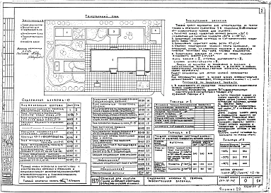 Альбом 0 Материалы для привязки и чертежи нулевого цикла работ