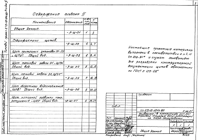 Альбом 4 Задание заводу-изготовителю на изготовление щитов  и пультов автоматизации