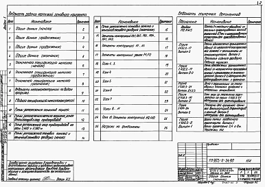 Альбом 5 Конструкции металлические