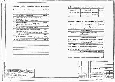 Альбом 6 Электрооборудование. Автоматизация. Электрическое освещение