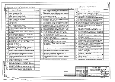 Альбом 1 Архитектурно-строительные решения, технологические чертежи