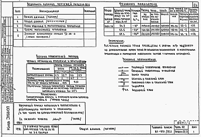 Альбом 1 Части 01.85, 02, 03 Чертежи архитектурно-строительные, отопление и вентиляция, водоснабжение и канализация ниже отм. 0.000