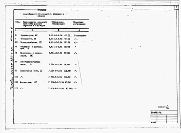 Альбом 6 Сборник спецификаций обородования