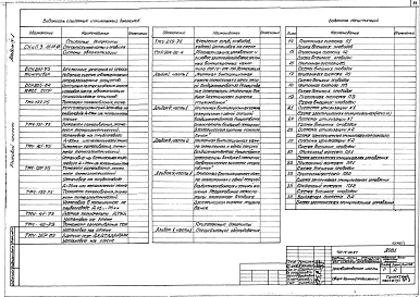 Альбом 4 Электрооборудование и электрическое освещение, автоматизация, автоматическая пожарная сигнализация, устройства связи и сигнализации. Производственная часть. Часть 1 книги 1, 2