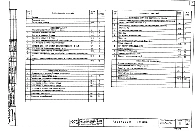Альбом 3 Электрооборудование, слаботочные устройства