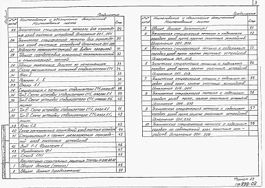 Альбом 2 Конструкции металлические. Архитектурно-строительные решения.      