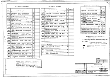 Альбом 4 Внутреннее электрооборудование и слаботочные устройства                