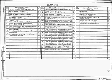 Альбом 5 Подземная часть. Конструкции железобетонные. Конструкции металлические. Изделия