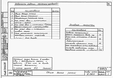 Альбом 3 Части 1, 2, 3, 4, 5, 6 Архитектурно-строительные чертежи выше отм. 0.000. Отопление и вентиляция. Водоснабжение и канализация. Газоснабжение. Электрооборудование. Связь и сигнализация