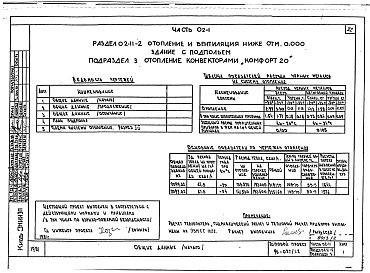 Часть 01-11 Архитектурно-строительные чертежи ниже отм.0.000. Часть 02-11 Отопление и вентиляция ниже отм.0.000. Часть 03-11 Водоснабжение и канализация ниже отм.0.000