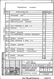 Альбом 7 Ведомость потребности в материалах