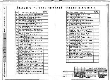 Альбом 5 Электроосвещение и силовое электрооборудование
