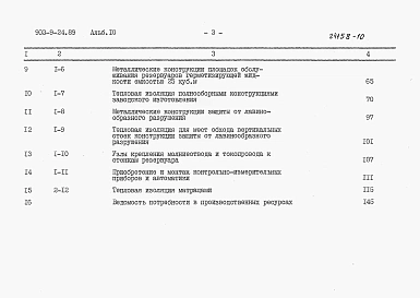 Альбом 10 Сметы        