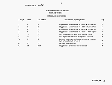 Альбом 7 Спецификации оборудования