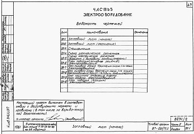 Альбом 2 Части 1.85, 2,3,4,5,6 Архитектурно-строительные чертежи, отопление и вентиляция, водоснабжение и канализация, газоснабжение, электрооборудование, устройства связи выше отм.0.000