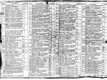 Альбом 3 Электрооборудование, устройство радио и связи, кинотехнология, кинотехника, пожарная сигнализация Часть 1