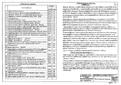 Альбом 1 Технологическая часть  