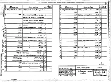 Альбом 5 Строительные конструкции и изделия. Часть 1 и 2