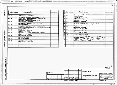 Альбом 6 Изделия заводского изготовления