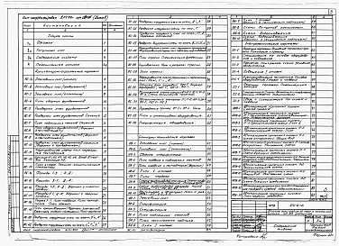 Альбом 1. Арихитектурно-строительные, санитарно-технические и электротехнические чертежи.      
