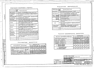 Альбом 1 Архитектурно-строительные, технологические чертежи выше отм.0.000