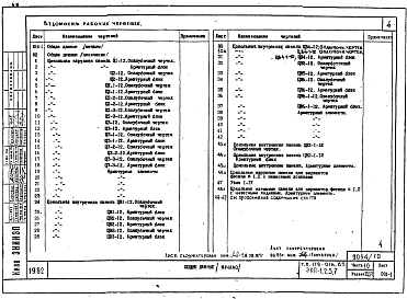 Часть 10 Раздел 10.2-1, 10.2-2, 10.2-3 Изделия заводского изготовления. Цокольные панели.