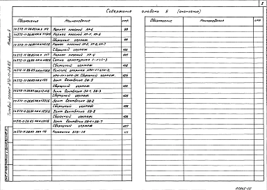 Альбом 5 Строительные изделия.