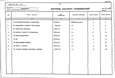 Альбом 5 Заказные спецификации