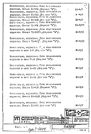 Состав альбома. Типовой проект П47/12Часть 3 ВК Раздел 1.Х.1 Водоснабжение, канализация, водостоки. 