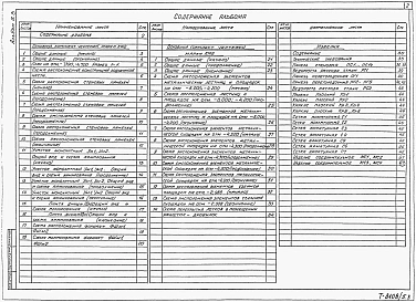 Альбом 5 Подземная часть. Конструкции железобетонные. Конструкции металлические. Изделия