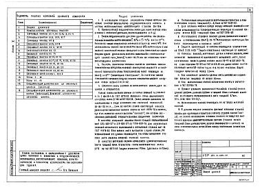 Альбом 6 Изделия