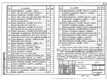 Часть ИЖ2.1-1 Панели внутренних стен.