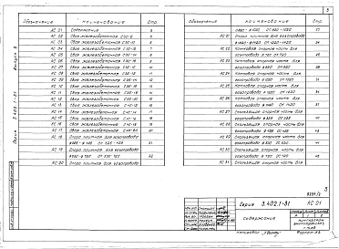 Выпуск 2 Сборные конструкции и опорные части