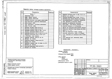 Альбом 5 Архитектурно-строительные чертежи выше отметки 0.000 (часть 1)