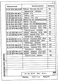 Альбом 6 Изделия заводского изготовления. Часть 2. Ячеистобетонные изделия. Арматурные изделия (из т.п. 113-126-58.84)