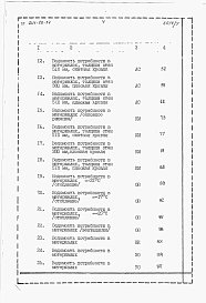 Альбом 5 Ведомость потребности в материалах