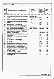 Альбом 6Заказные спецификации