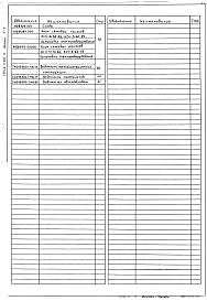Выпуск 2-7 Блок сетевых насосов БСН-3*38-88. Рабочие чертежи